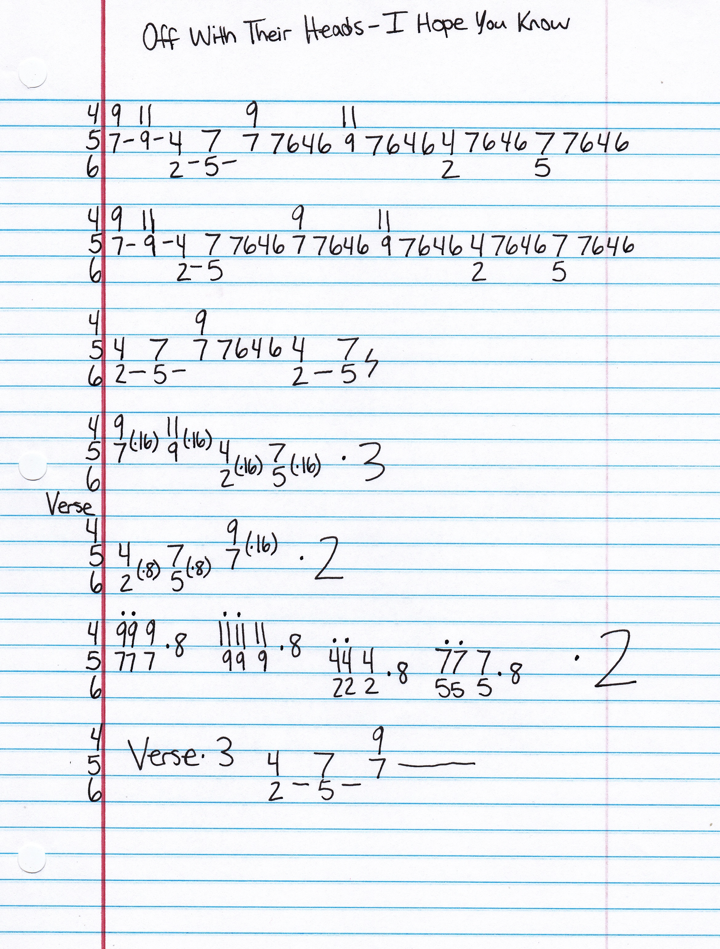 High quality guitar tab for I Hope You Know by Off With Their Heads off of the album From The Bottom. ***Complete and accurate guitar tab!***